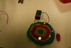 Taller Squishy Circuits Festa Aniversari