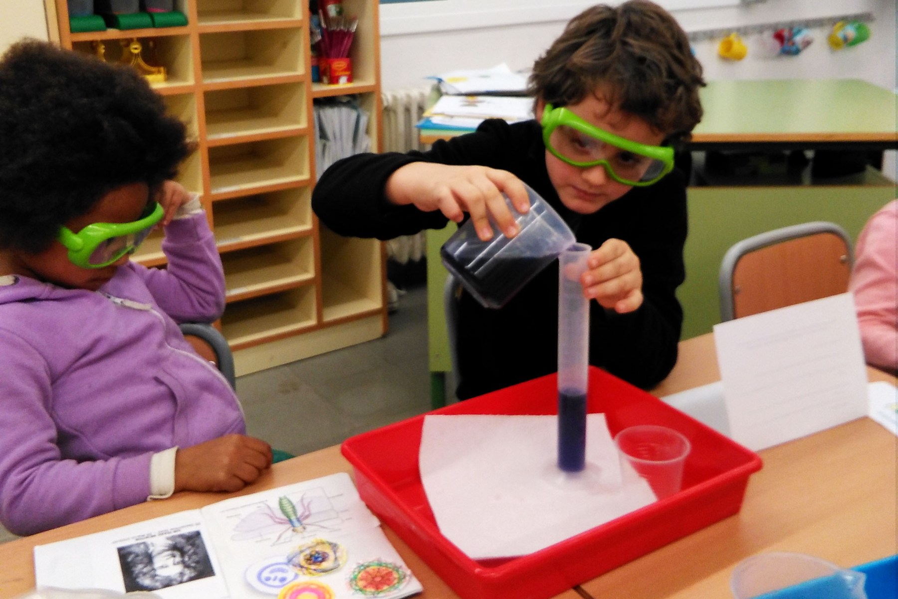 Taller de química: àcid o base?