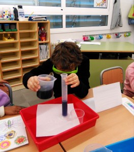 Taller de química: àcid o base?