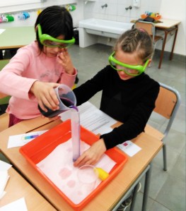 Taller de química: àcid o base?