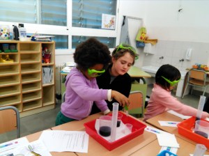 Taller de química: àcid o base?