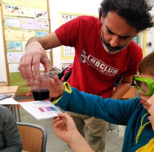 Taller de química: àcid o base?