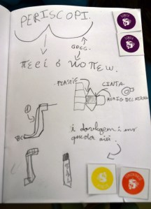 Taller construcció Periscopis Extraescolars Ciència Barcelona