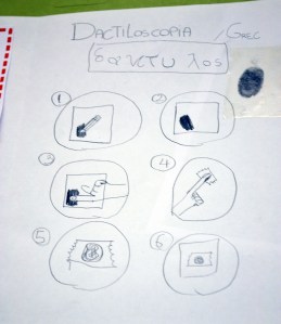 Taller Empremtes dactilars Dactiloscòpia Extraescolars Barcelona