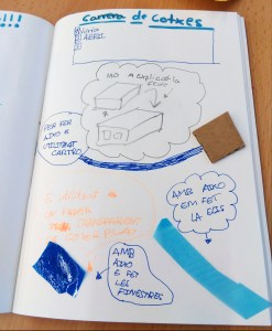 Taller Cotxes Elèctrics Extraescolars STEAM Barcelona