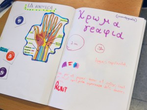 Taller Cromatografia Extraescolars Ciència Barcelona