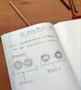 Tallers Extraescolars Ciència Badalona Magnetisme