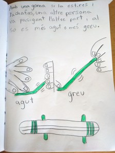 Tallers Extraescolars Ciència Barcelona Instruments Musicals