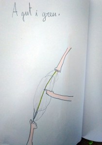 Tallers Extraescolars Ciència Barcelona Instruments Musicals