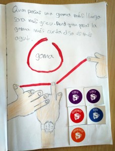 Tallers Extraescolars Ciència Barcelona Instruments Musicals