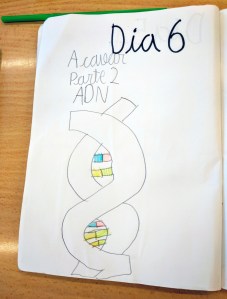 Tallers Extraescolars Ciència ADN Barcelona