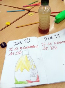 Tallers extraescolars Química Barcelona