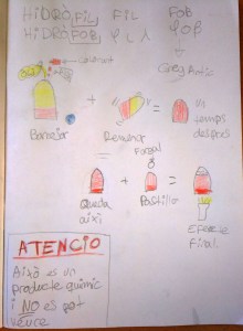 Tallers extraescolars Química Barcelona