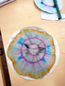 Taller Cromatografia Extraescolars Ciència Barcelona