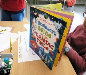 Tallers Extraescolars Barcelona Ciència Molècules Aminoàcids