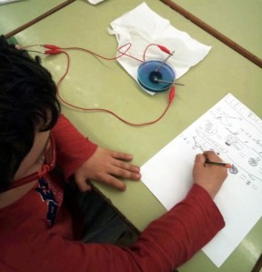 Taller Electròlisi Ciència Extraescolars