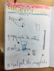 Taller Electròlisi Ciència Extraescolars