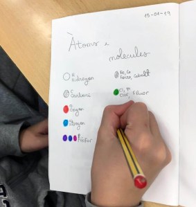 Tallers Extraescolars Barcelona Ciència Molècules