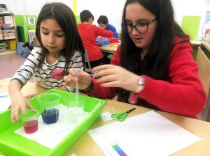 Tallers Extraescolars Química pH àcid base Barcelona