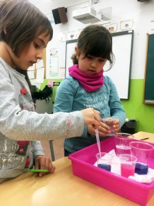 Tallers Extraescolars Química pH àcid base Barcelona