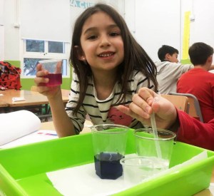 Tallers Extraescolars Química pH àcid base Barcelona