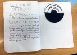 Tallers Extraescolars Ciència Il·lusions Òptiques Barcelona