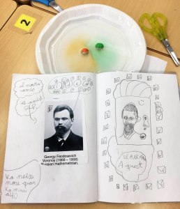 Tallers Extraescolars Ciència STEAM Diagrames Voronoi Barcelona