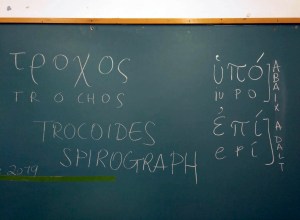 Taller Espirògraf Extraescolars STEAM Barcelona