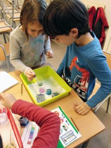 Tallers Extraescolars Química pH àcid base Barcelona