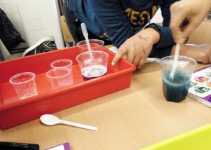 Tallers Extraescolars Química pH àcid base Barcelona