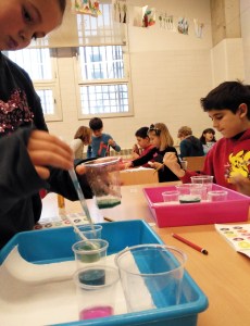 Tallers Extraescolars Química pH àcid base Barcelona