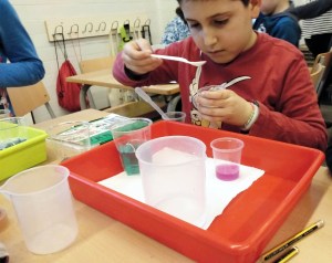 Tallers Extraescolars Química pH àcid base Barcelona