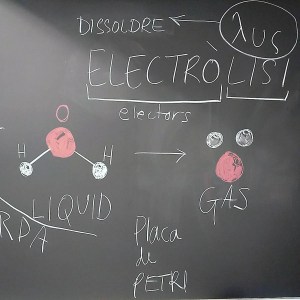 Tallers Extraescolars Electroquímica Electròlisi Barcelona