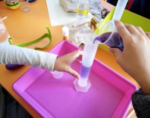 Tallers Extraescolars Química pH àcid base Badalona