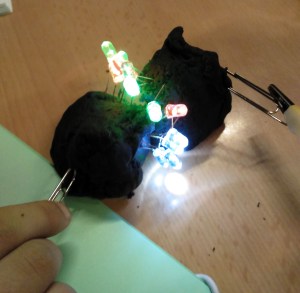 Tallers Extraescolars Ciència STEAM Circuits Play-Doh