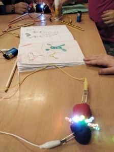 Tallers Extraescolars Ciència STEAM Circuits Play-Doh