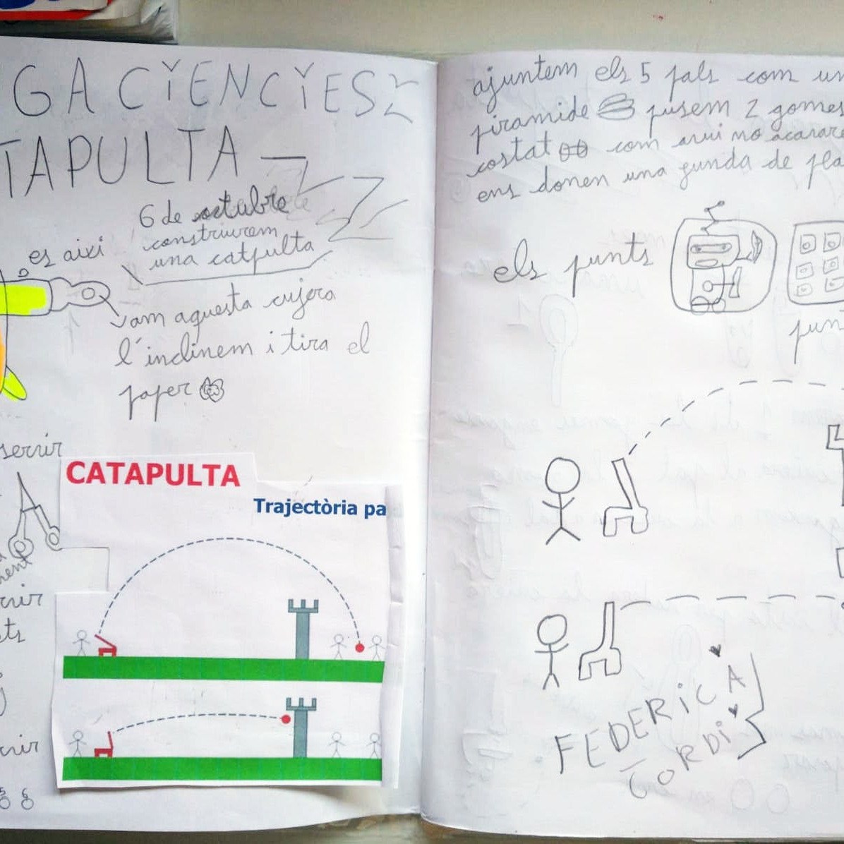 Taller Ciència Física STEAM Catapultes trajectòria parabòlica