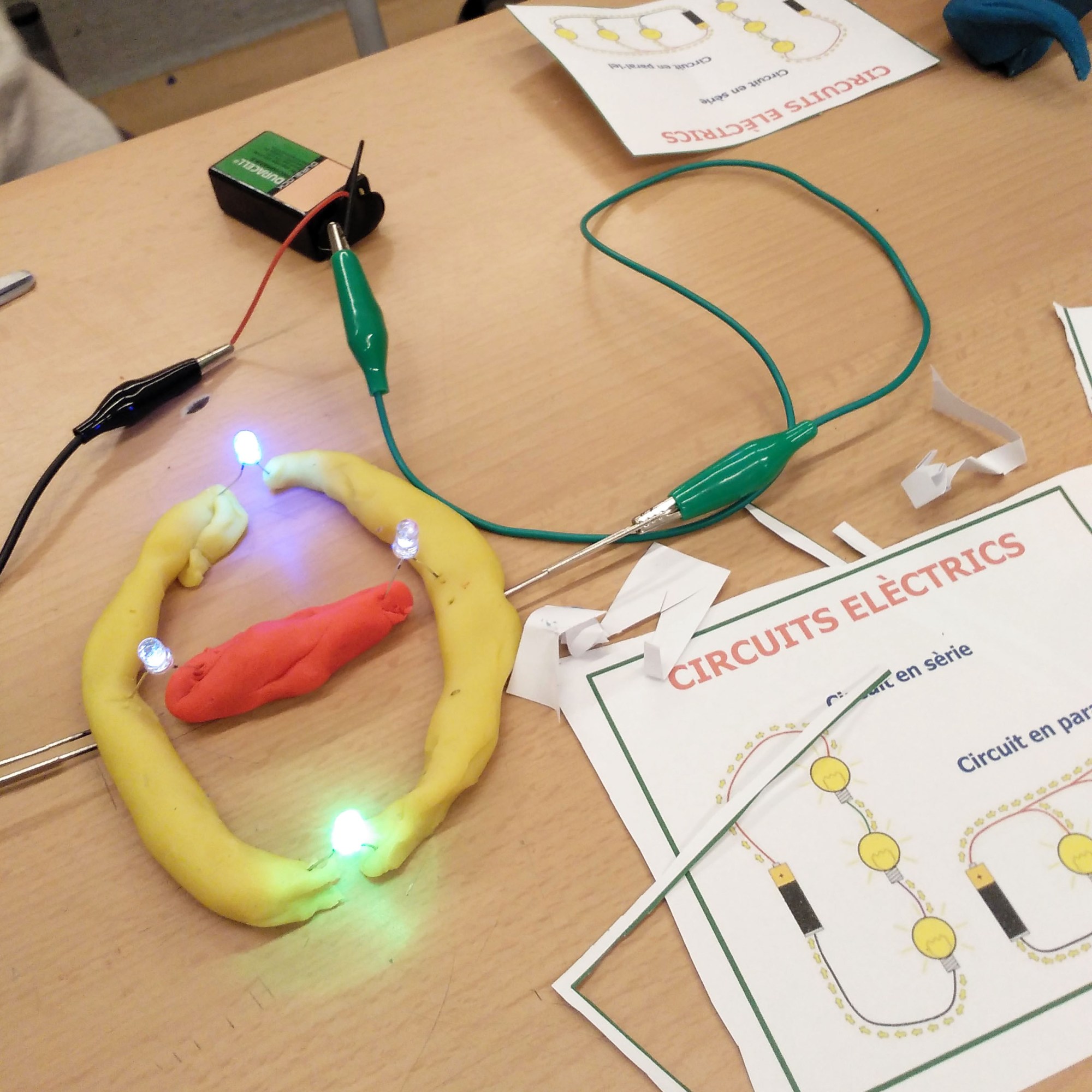 Tallers Ciència STEAM Circuits elèctrics Play-Doh