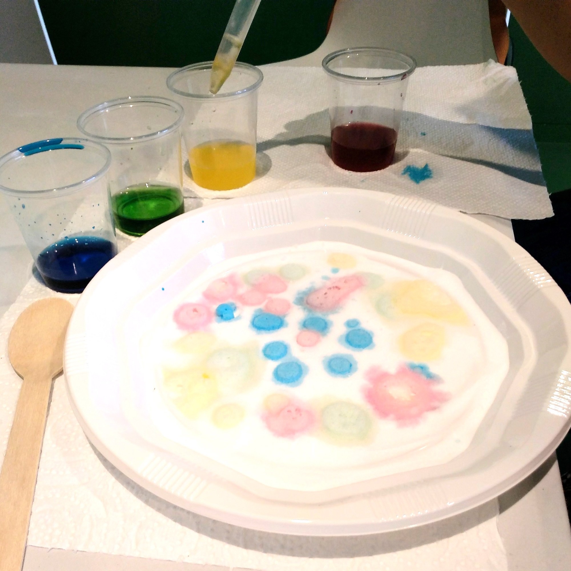 Tallers Ciència Química Reaccions àcid-base STEAM