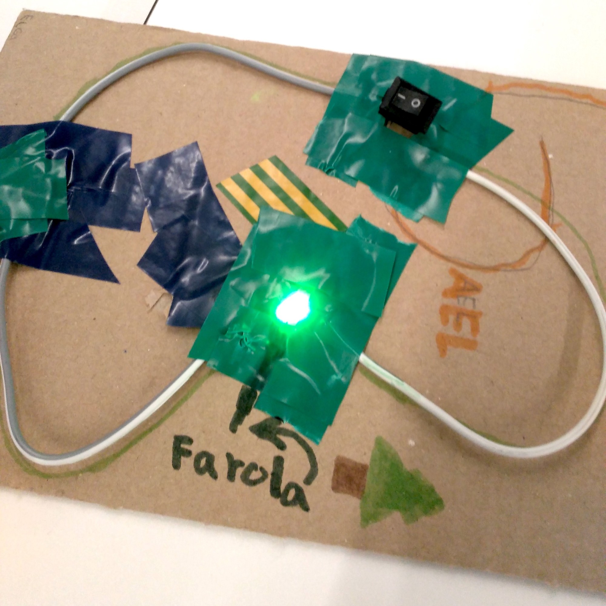 Tallers Escoles Ciència Tecnologia STEAM Circuits Elèctrics