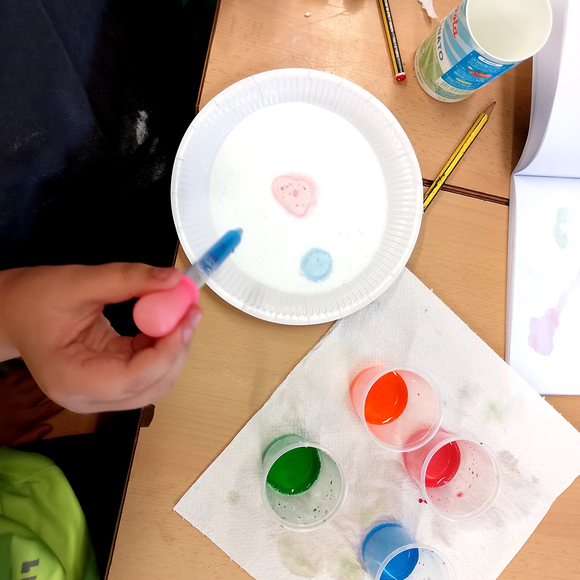 Tallers Extraescolars Química reaccions àcid base