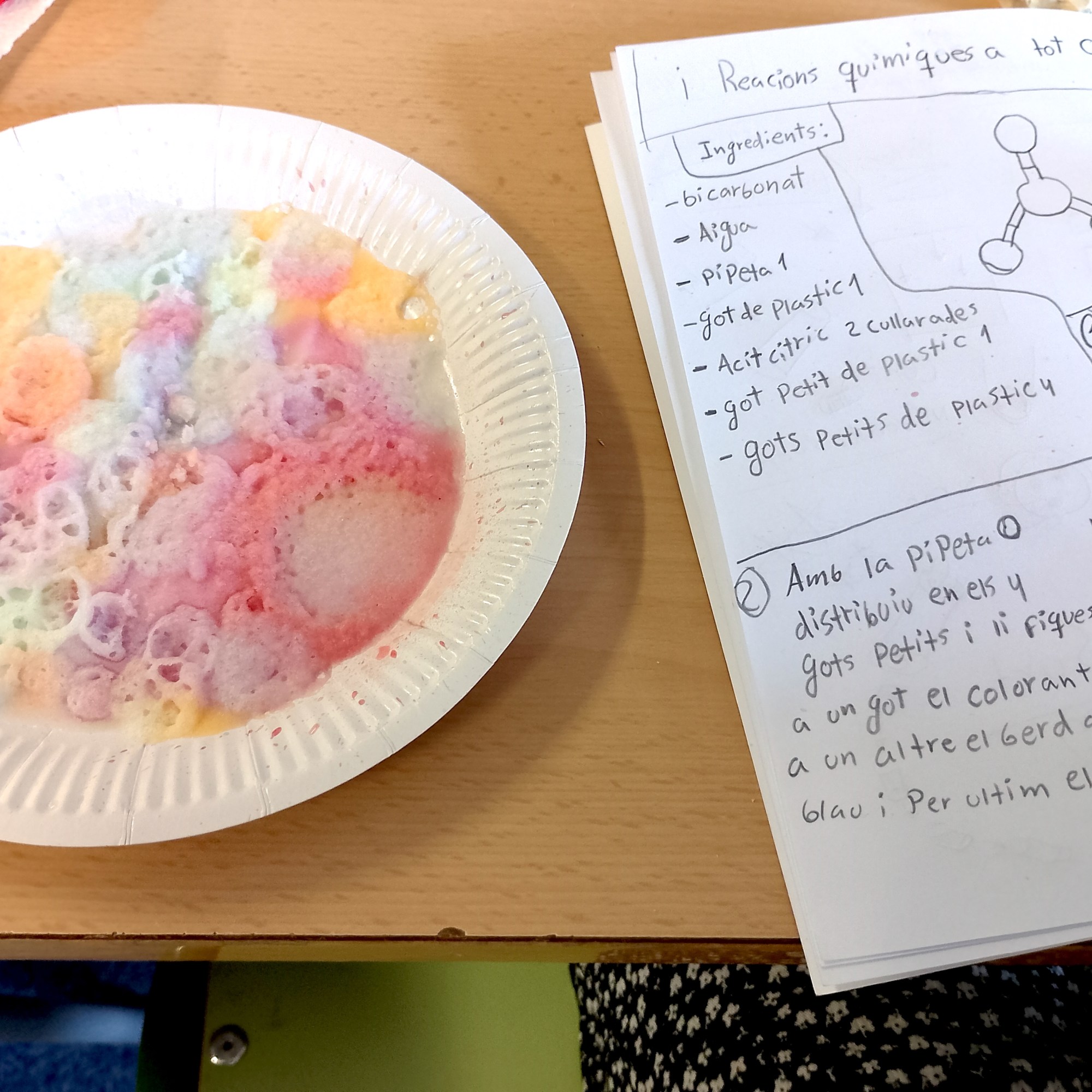 Tallers Extraescolars Química reaccions àcid base